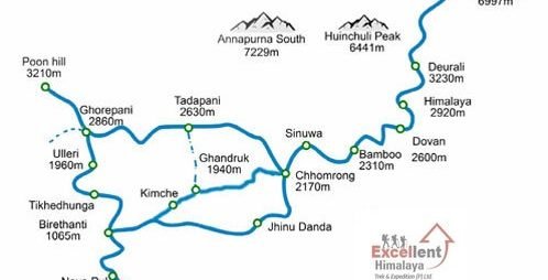 Map of Annapurna Base Camp Trek