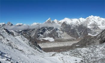 Everest High Passes Trek Cost