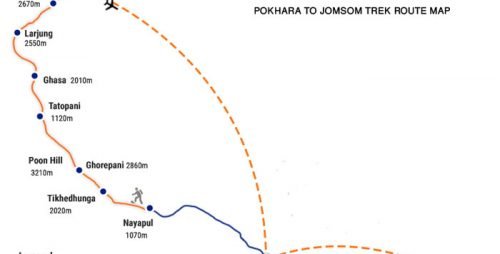 Pokhara to Jomsom Trek Map